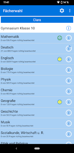 Schlaukopf