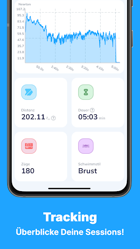 SwimLoop PC