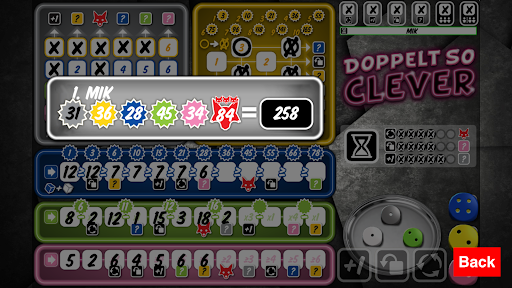 Twice as clever PC