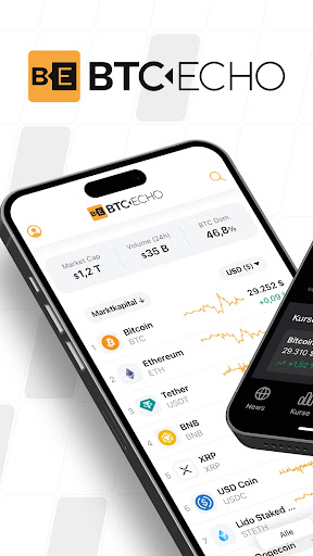 BTC-ECHO Bitcoin & Krypto News PC