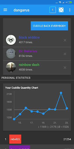 dangarus - Funny Jokes App PC
