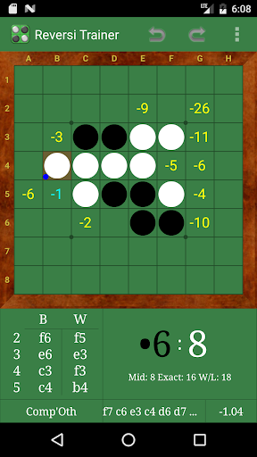 Reversatile (Othello Analyzer)