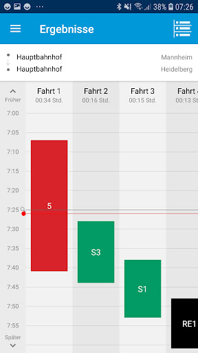 rnv/VRN Handy-Ticket PC