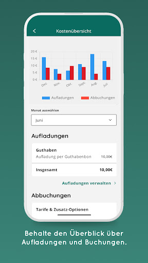 komputer WhatsApp SIM