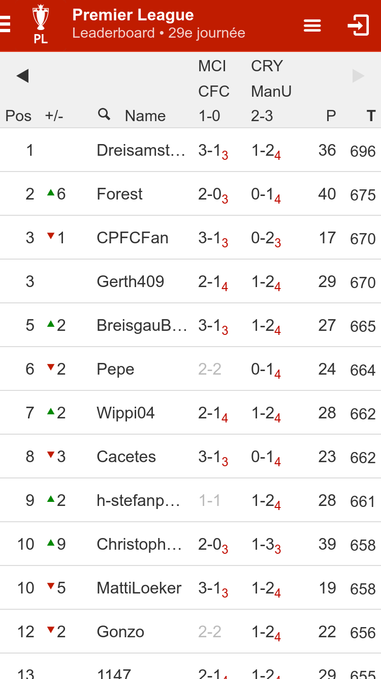 Kicktipp - Die Tippspiel App PC