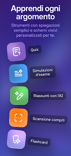 Knowunity - La scuola facile