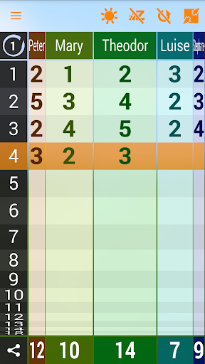 Minigolf Punktekarte PC