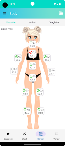 MyWeight Gewichtstagebuch