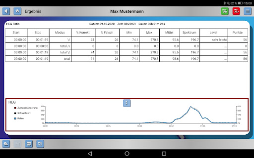 Body & Mind Smart Biofeedback PC