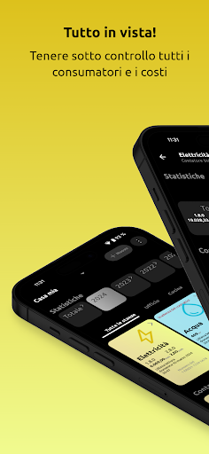 Letture del contatore PC