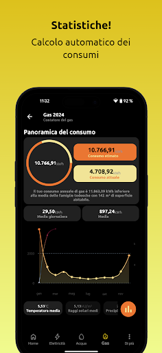 Letture del contatore PC