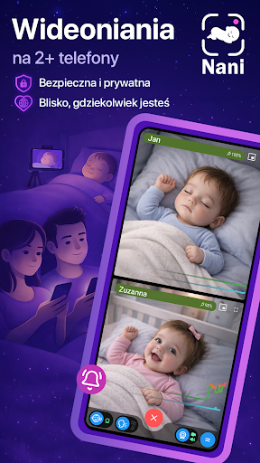 Nani − Niania elektroniczna PC