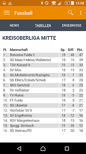 OSTHESSEN|NEWS PC