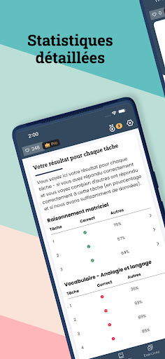 Test de QI (français) PC