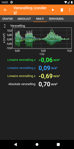 phyphox