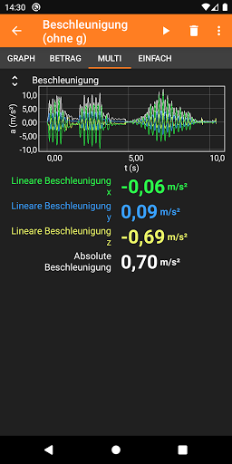 phyphox PC