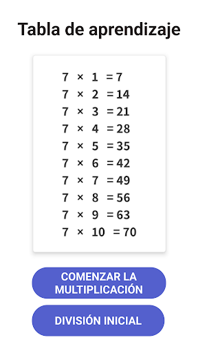 Tabla de multiplicar prácticas PC