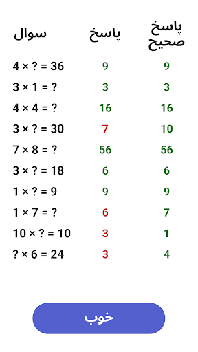 جدول ضرب - یادگیری ریاضی PC