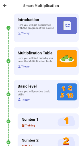 Table de multiplication PC