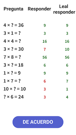 Tabla de multiplicar prácticas PC