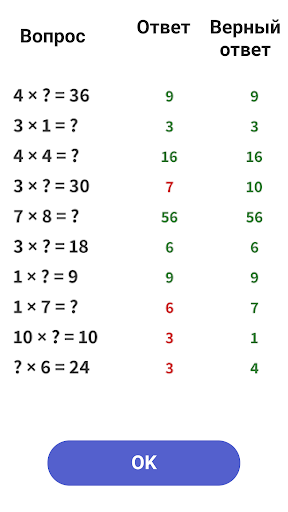 Таблица умножения - Тренажер ПК