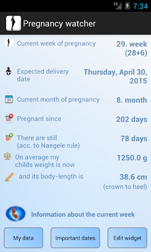 Pregnancy watcher widget PC