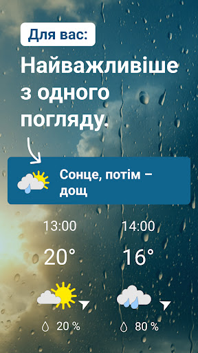 Погода & Радар