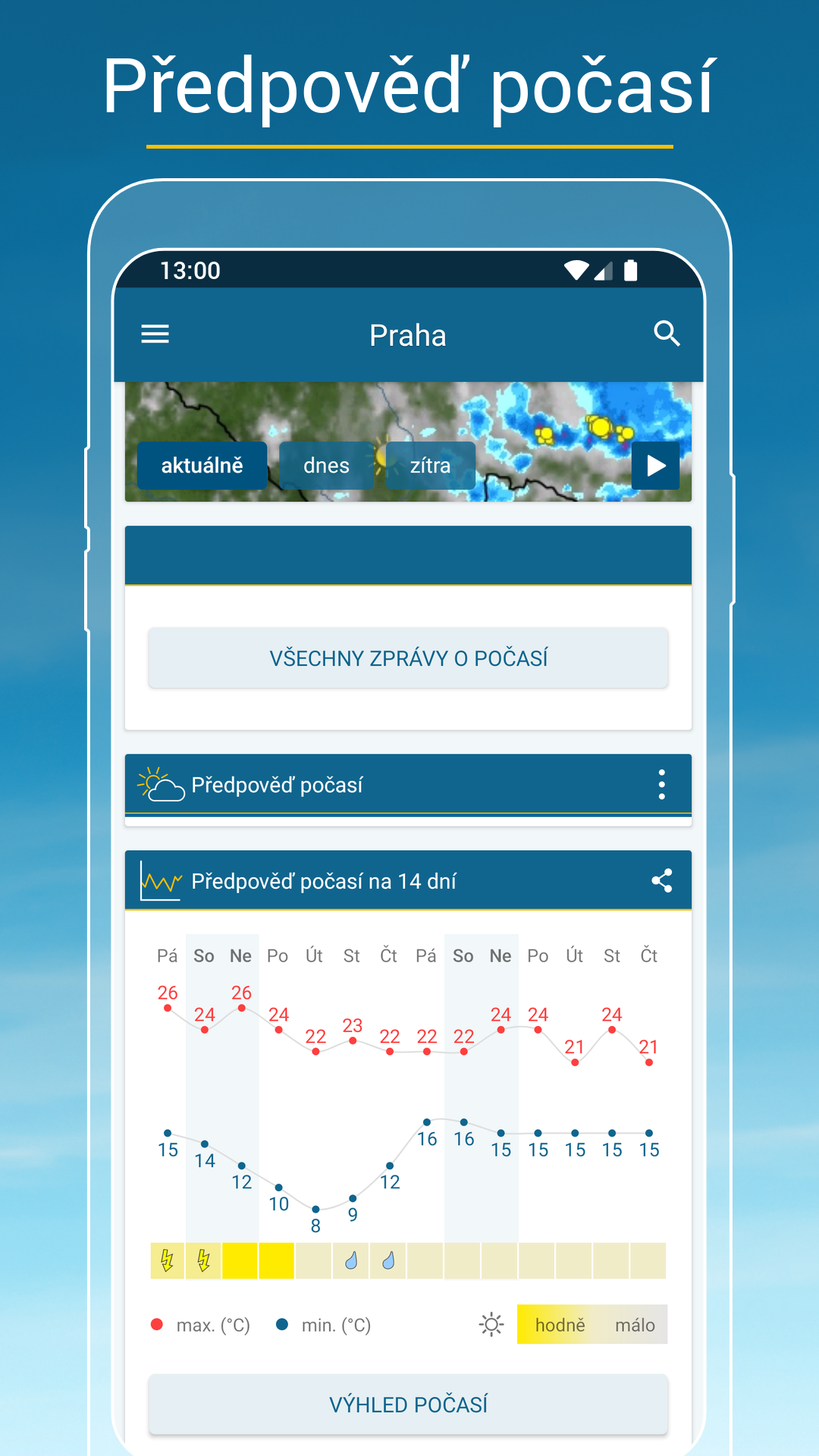 Počasí & Radar: předpověď počasí pro ČR i svět PC