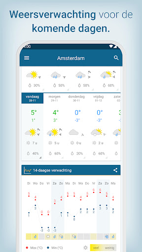 Weather & Radar PC