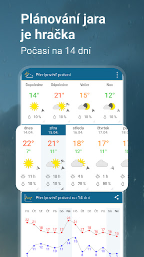 Počasí & Radar: předpověď počasí pro ČR i svět PC