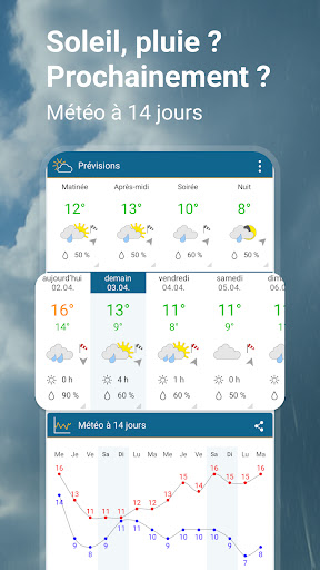Météo & Radar PC