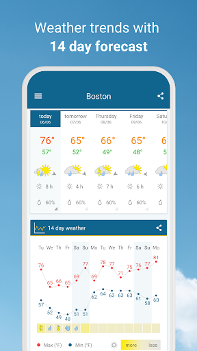 Weather & Radar الحاسوب