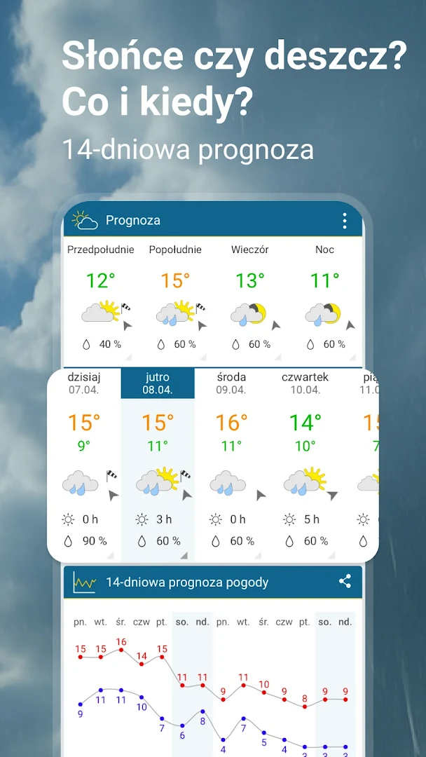Pogoda & Radar: prognoza pogody PC