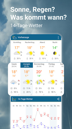 WetterOnline - Wetter App