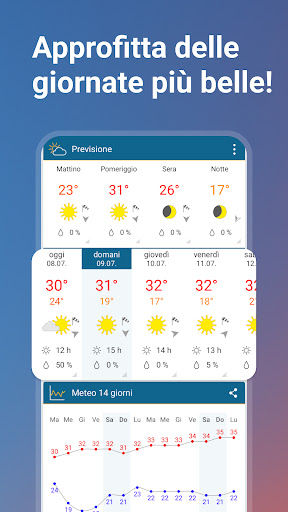 Meteo & Radar: allerte meteo
