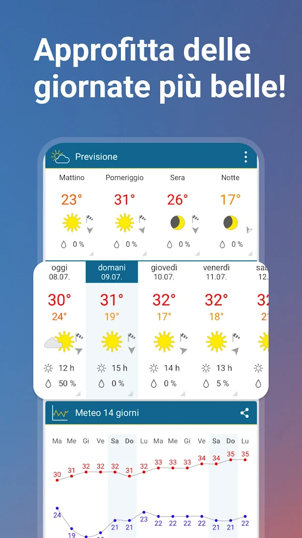 Meteo & Radar: allerte meteo PC