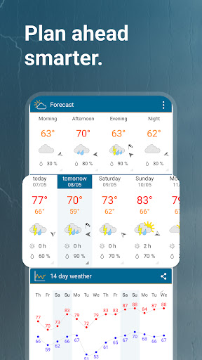 Weather & Radar - Free