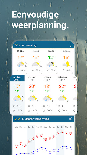 Weather & Radar