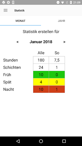 IG BCE Schicht App PC