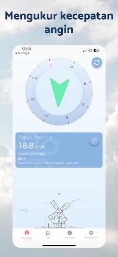 Anemometer - Cuaca Angin PC