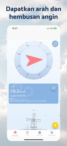 Anemometer - Cuaca Angin PC