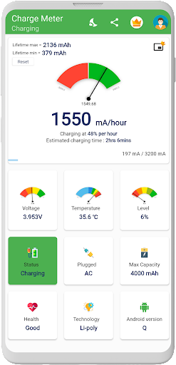 Charge Meter PC