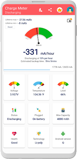 Charge Meter PC版