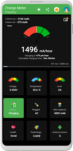 Charge Meter PC