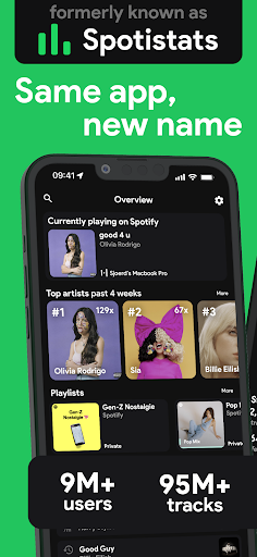 komputer stats.fm for Spotify