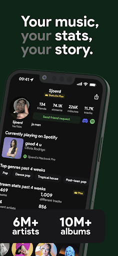 komputer stats.fm for Spotify