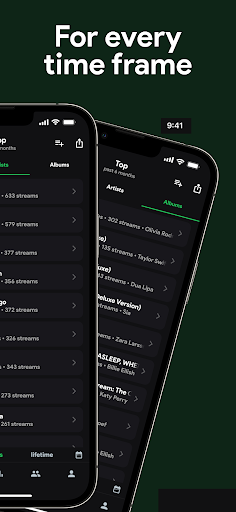 stats.fm for Spotify পিসি