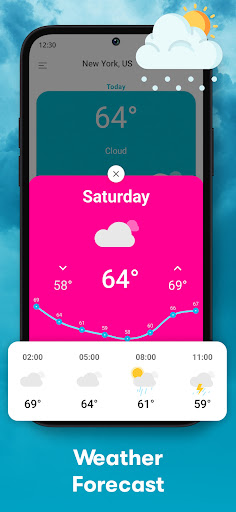 Thermometer Room Temperature PC