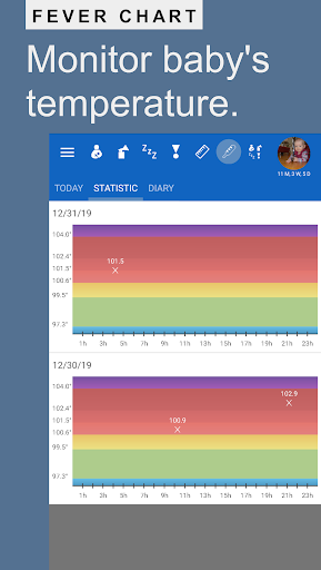 Karmienie piersią baby tracker PC