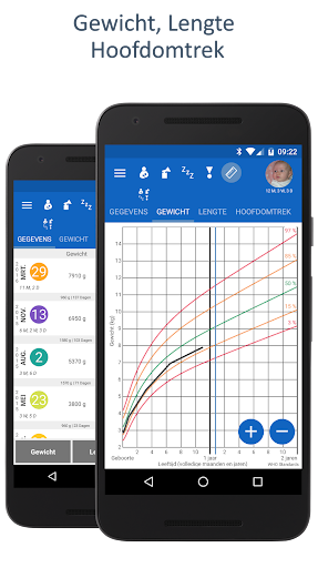 Borstvoeding - Baby Tracker PC